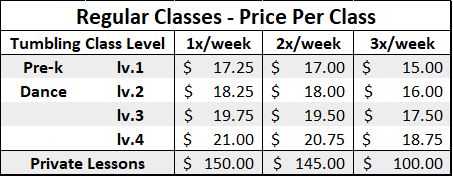 Mythic Gymnastics_Class Price List_6-10-20