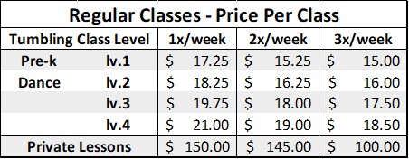 class prices_10-30-20