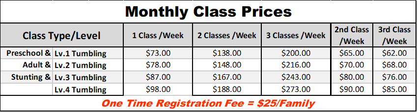 Class Prices_Mythic Gymnastics_4-1-21 Monthly Tuition Schedule